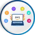 AWS icon