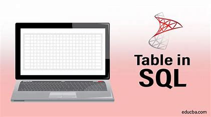 Creating Tables in SQL