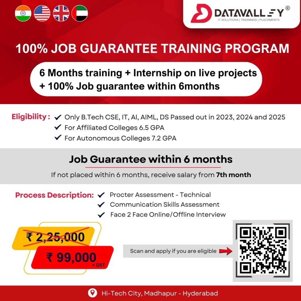 100 Job guarantee training Program 1
